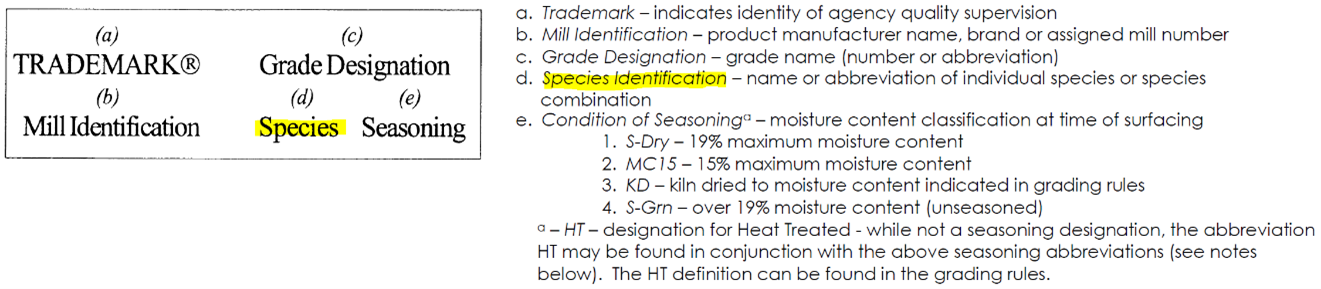 Grades - The Canadian Wood Council - CWC