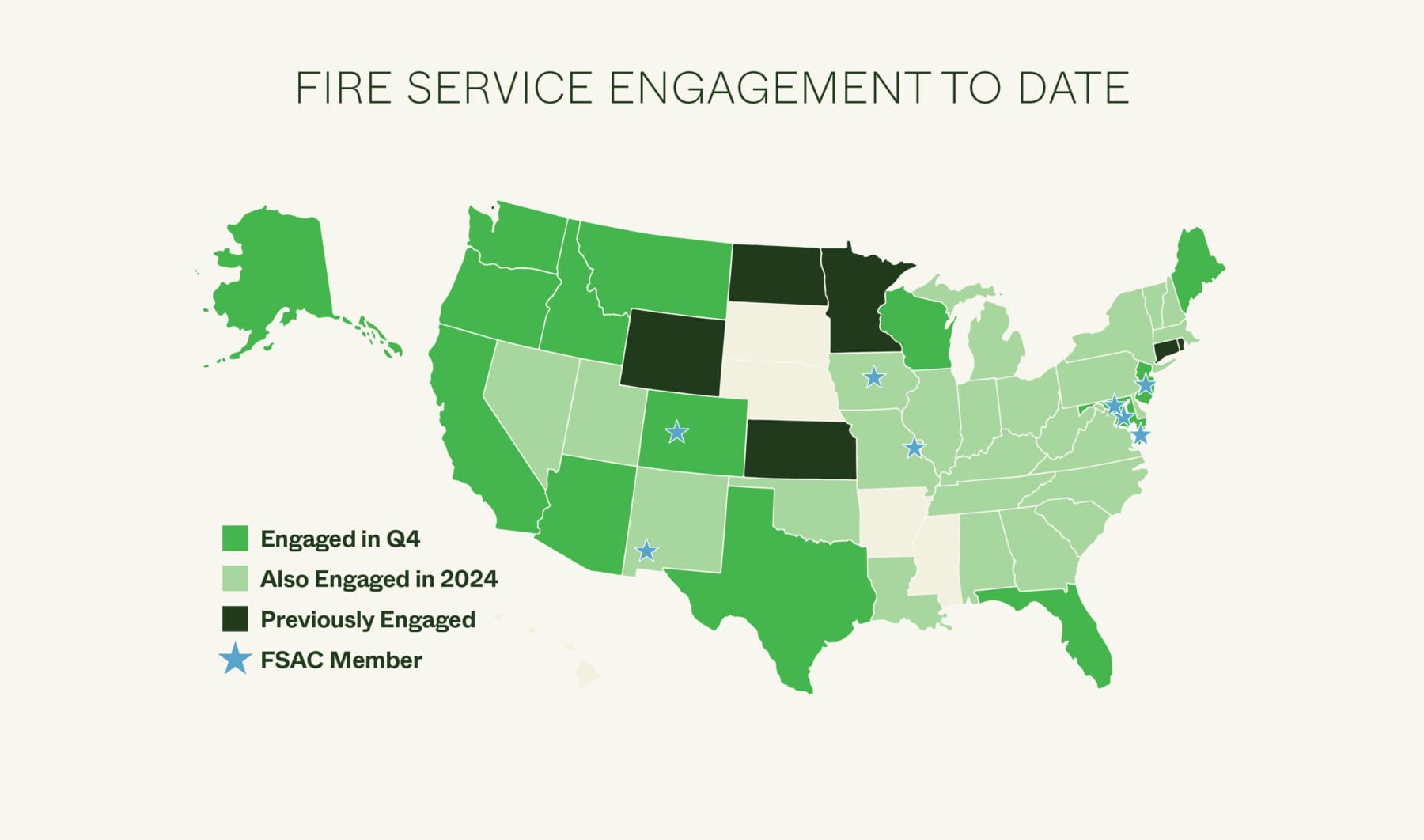 Fire Service Engagement to Date 2024