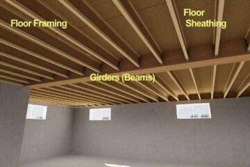 Basement Ceiling Girder