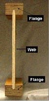 Joist cross section labeled