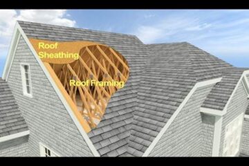 Exterior Roof Framing
