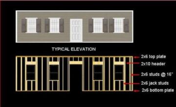 Exterior elevation labeled