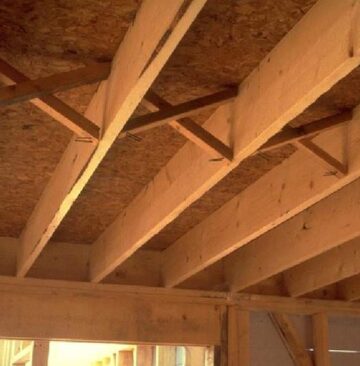 Floor joists.